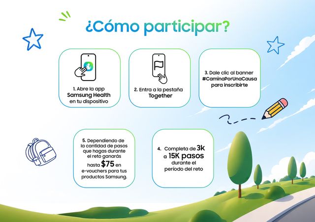 Infografía con los pasos para participar en el reto #CaminaPorUnaCausa en Samsung Health