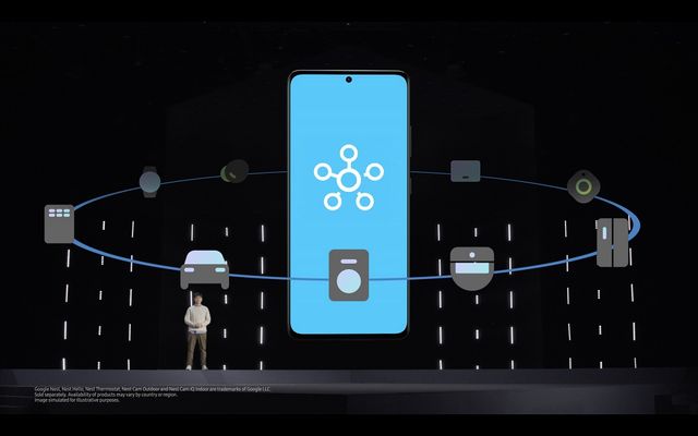 Presentación de SmartThings en escenario: un teléfono gigante rodeado de electrodomésticos, reloj, auto y televisor conectados