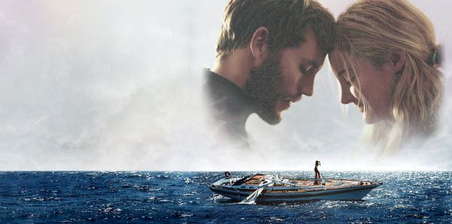 Caribbean Cinemas realiza el screening privado de la película “ADRIFT”