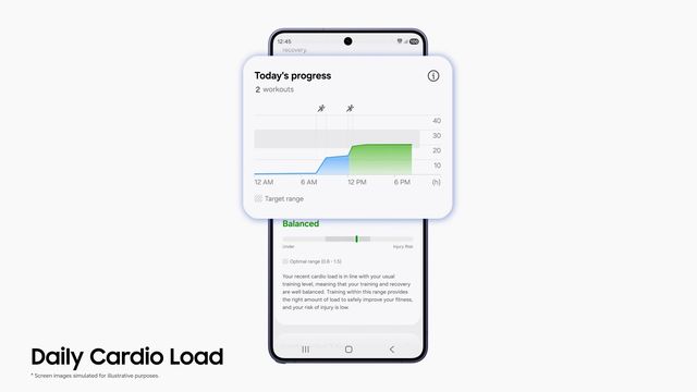 Pantalla de Daily Cardio Load en la app Samsung Health