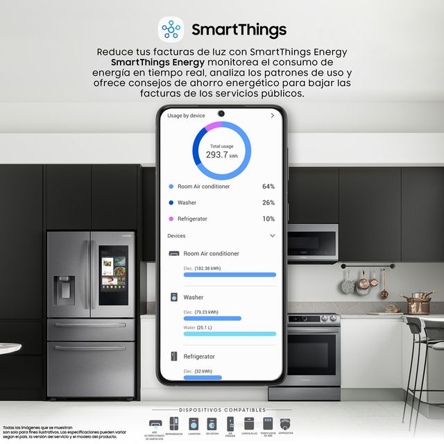 La app SmartThings Energy muestra en el teléfono el consumo en kWh del aire acondicionado, la lavadora y el refrigerador